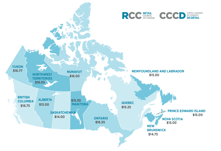 Salario en Canada