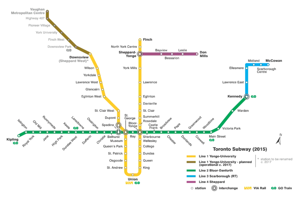 Mapa del TTC